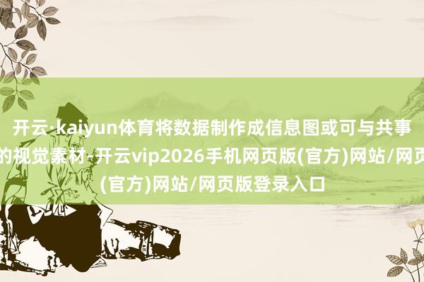 开云·kaiyun体育将数据制作成信息图或可与共事和客户分享的视觉素材-开云vip2026手机网页版(官方)网站/网页版登录入口